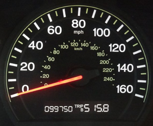 Speedometer